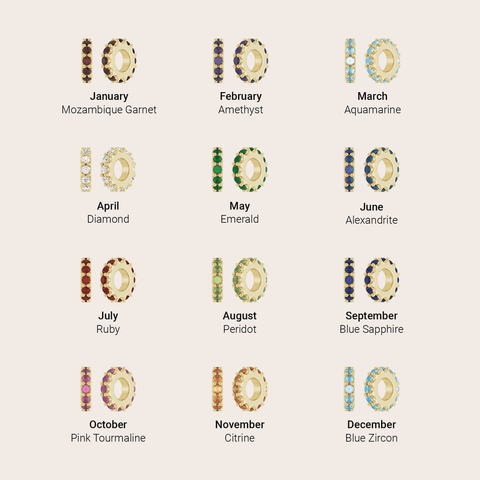 Birthstone Spacer Pendant — monthly birthstone chart